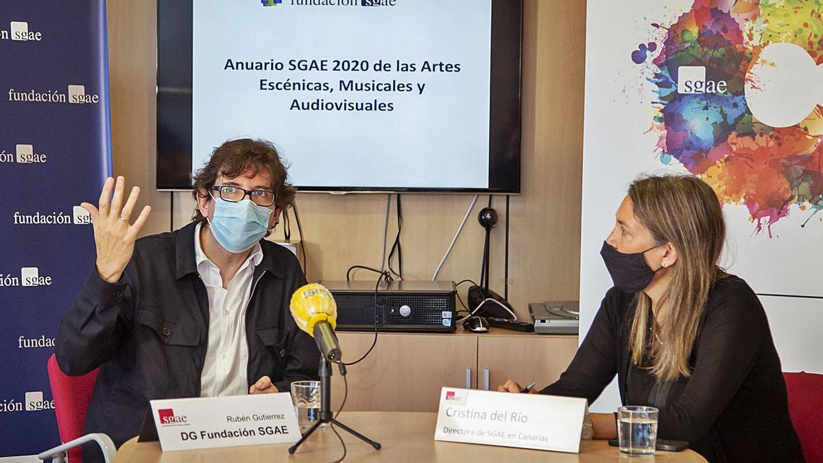 El virus quebró el “ascenso sostenido” de la industria cultural en Canarias