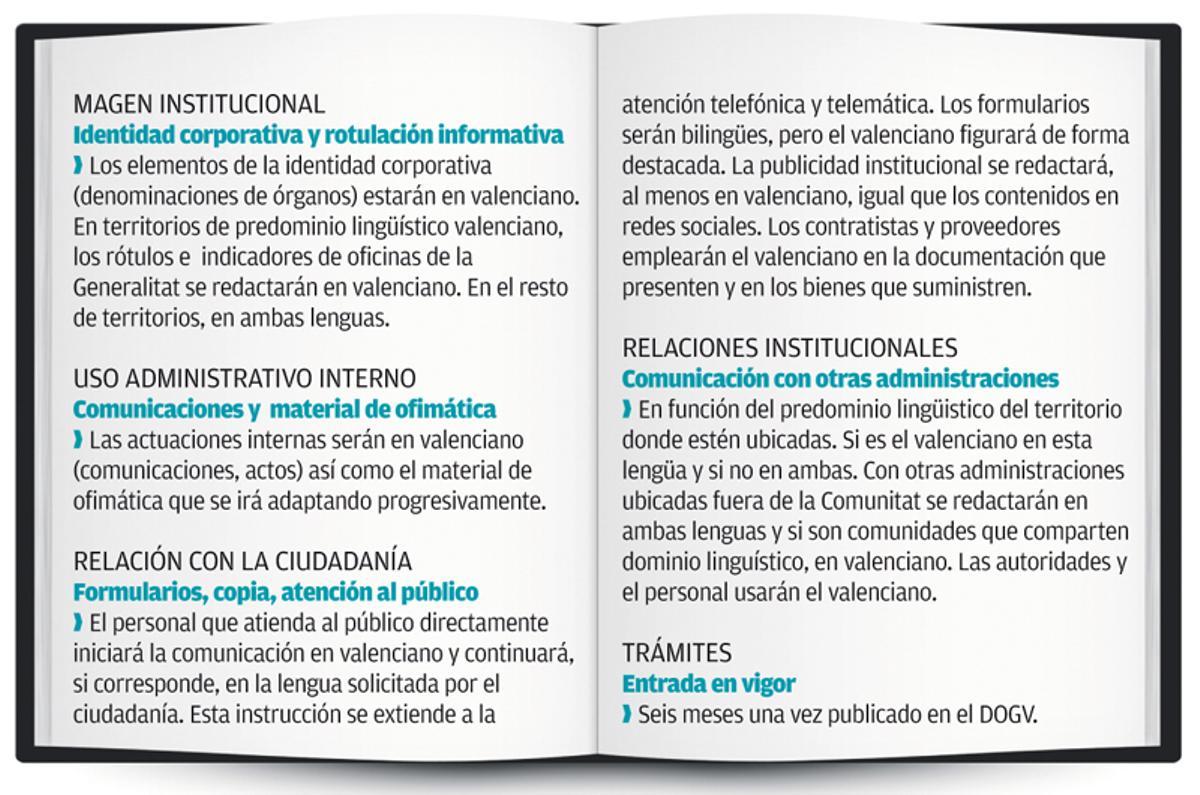 El TSJ frena el plan para potenciar el valenciano en la Generalitat