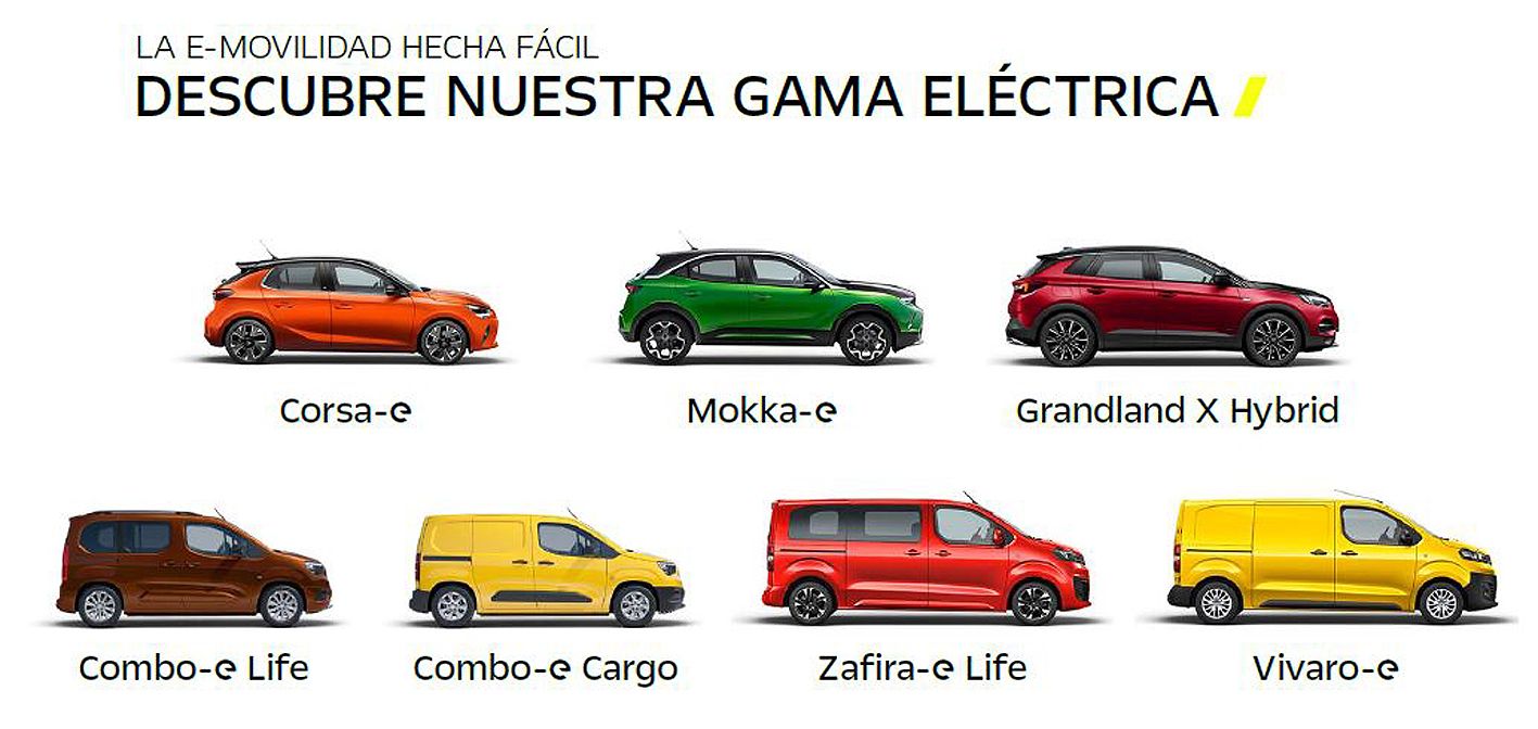 E-movilidad gama eléctrica