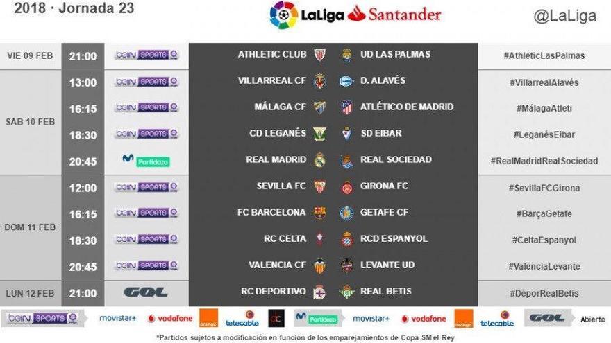 Horarios de la jornada 23