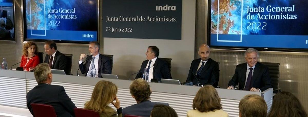 Junta de accionistas de Indra.