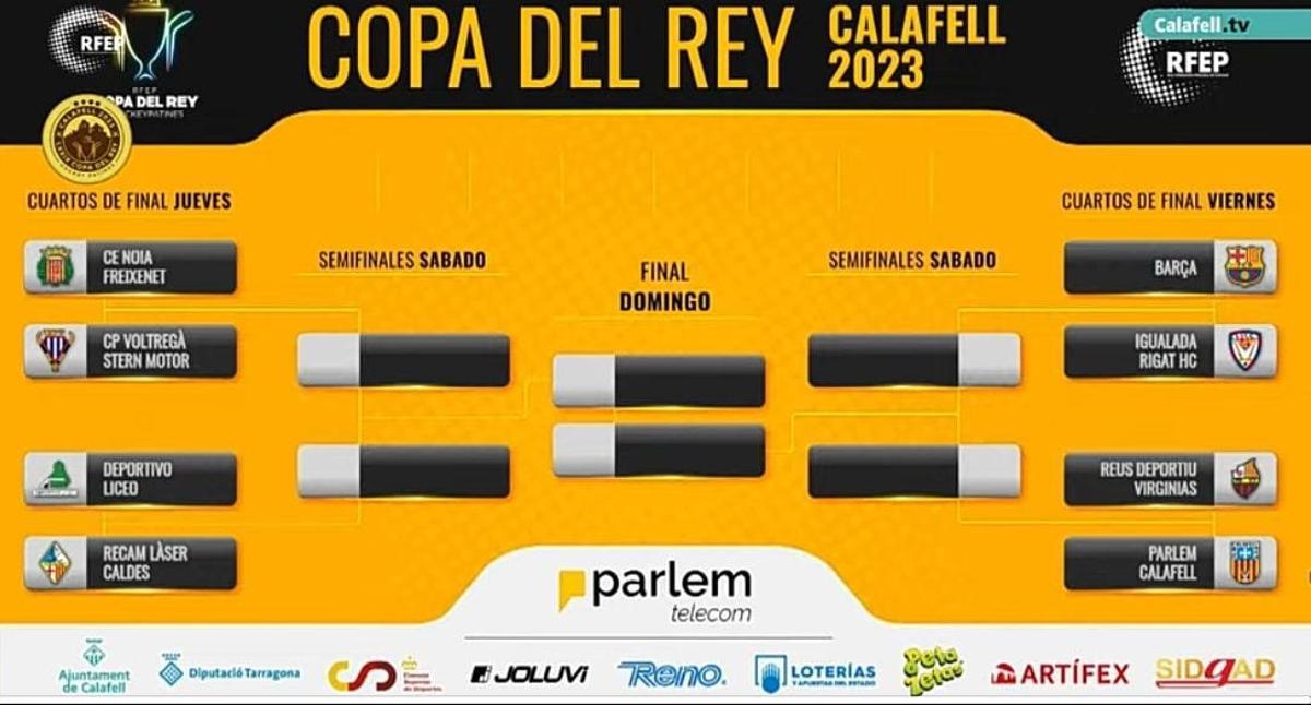 Cuadro de la Copa del Rey.