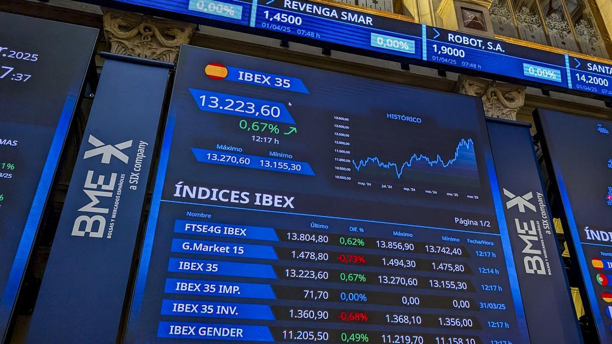 Panel del Ibex en la Bolsa de Madrid.