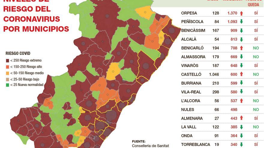 Contagios en los municipios de Castellón a fecha de 3 de agosto.