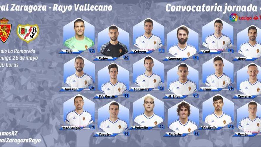 Samaras, única novedad en la lista de convocados contra el Rayo