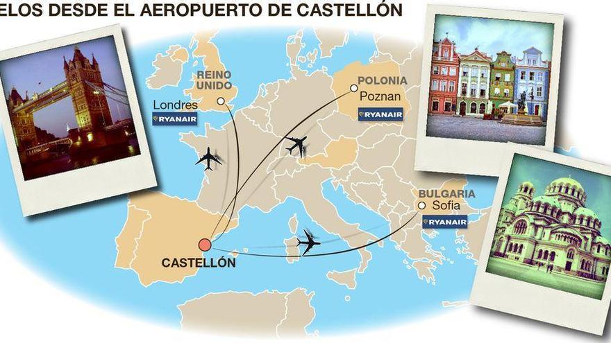 Tres destinos &#039;tirados&#039; para volar desde Castellón