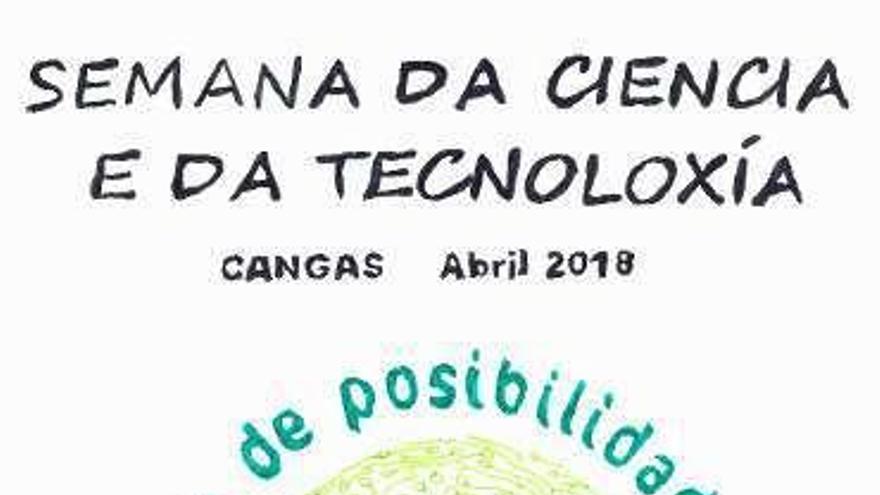 Dos de los carteles ganadores para anunciar la Semana da Ciencia.