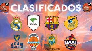 Emparejamientos Copa del Rey de baloncesto: Partidos, fechas y horarios