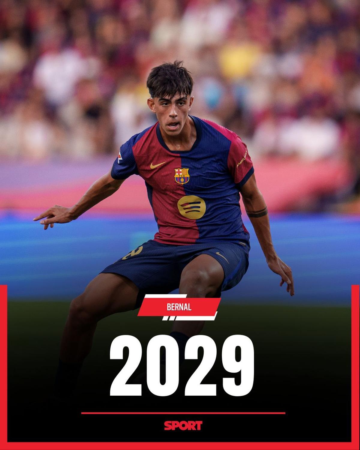 Todos los contratos de la plantilla del Barça