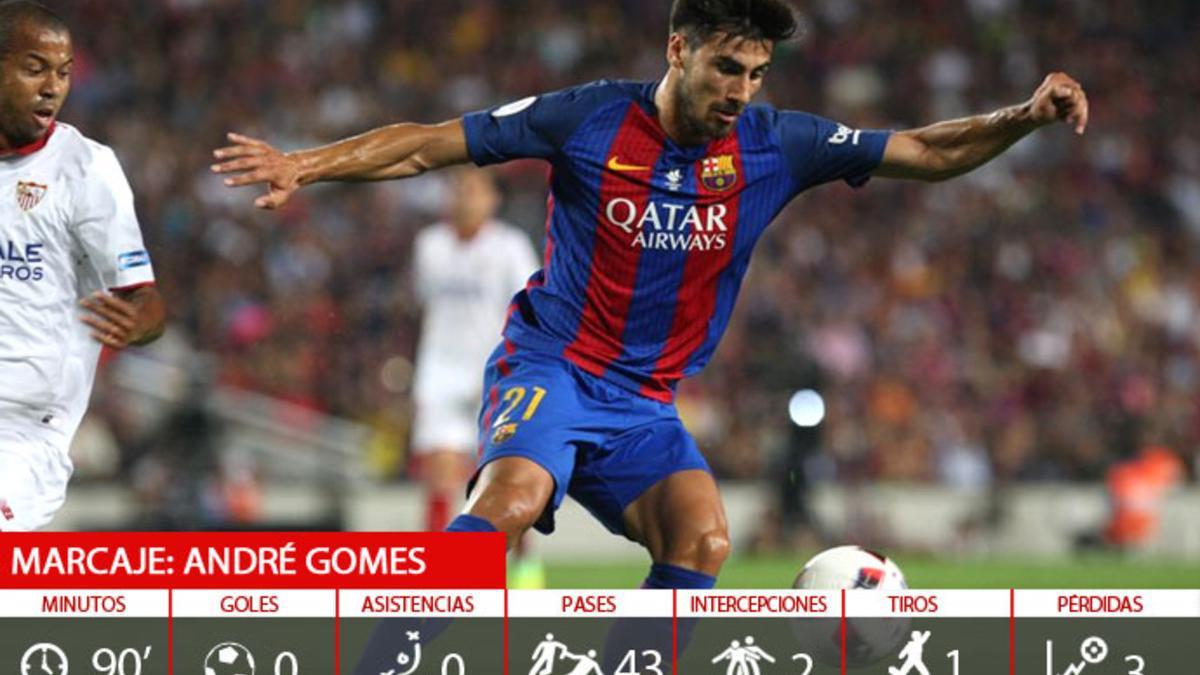 André Gomes mostró una buena adaptación al estilo de juego del Barça