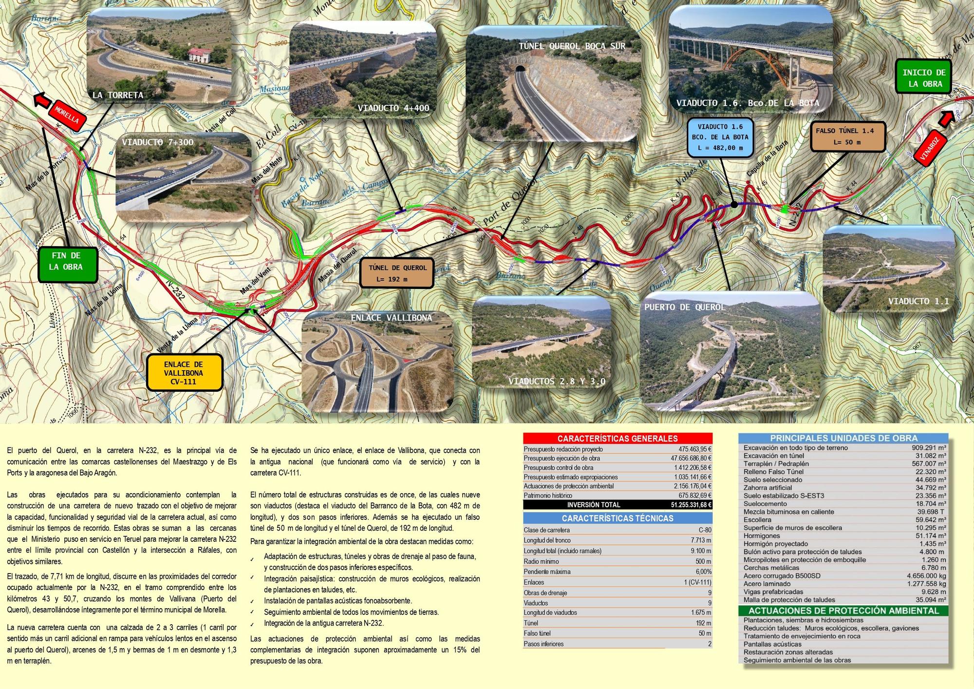 Información del nuevo tramo de la N-232