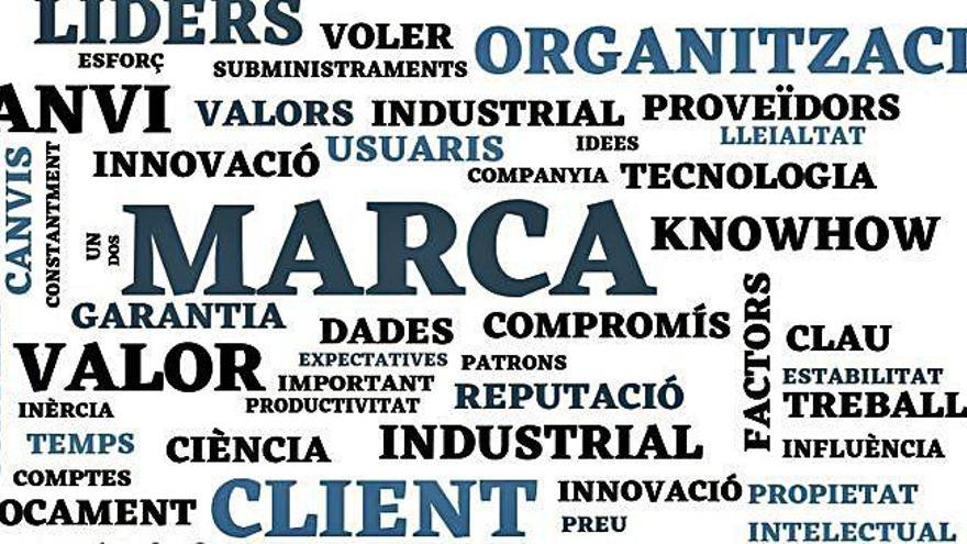 Marca, reputació, innovació o saber fer formen part dels intangibles