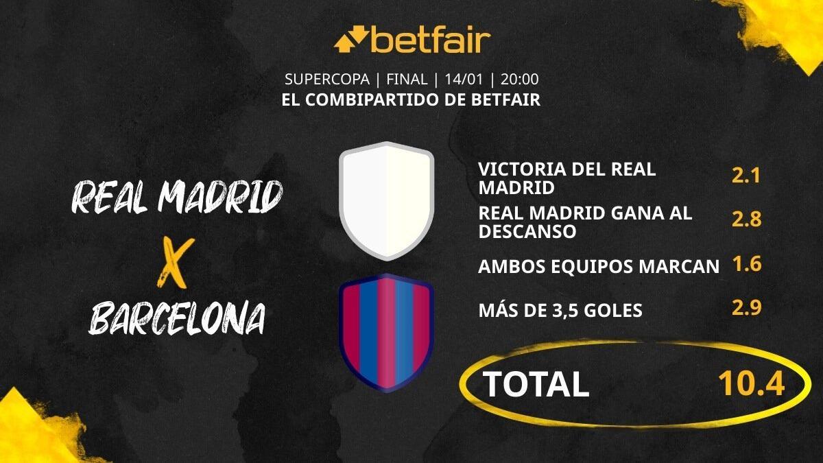 Real Madrid CF vs. FC Barcelona: Combipartido de Betfair a cuota 10.4