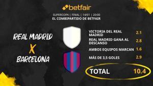 Real Madrid CF vs. FC Barcelona: Combipartido de Betfair a cuota 10.4