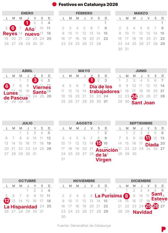 Calendario laboral de Catalunya de 2026 (con todos los festivos)