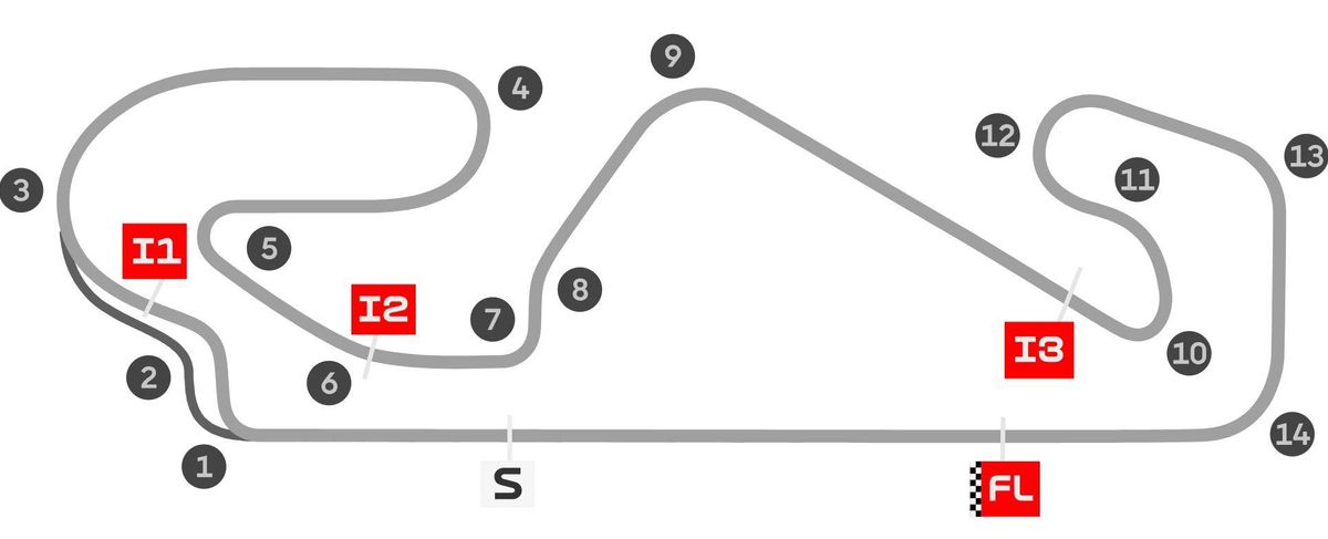 Trazado del Circuit de Catalunya.