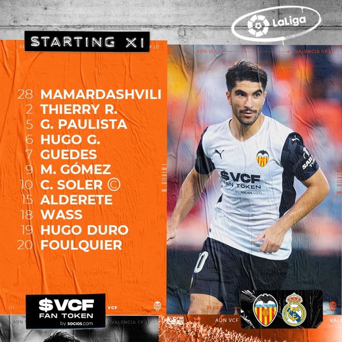 Once del Valencia frente al Real Madrid