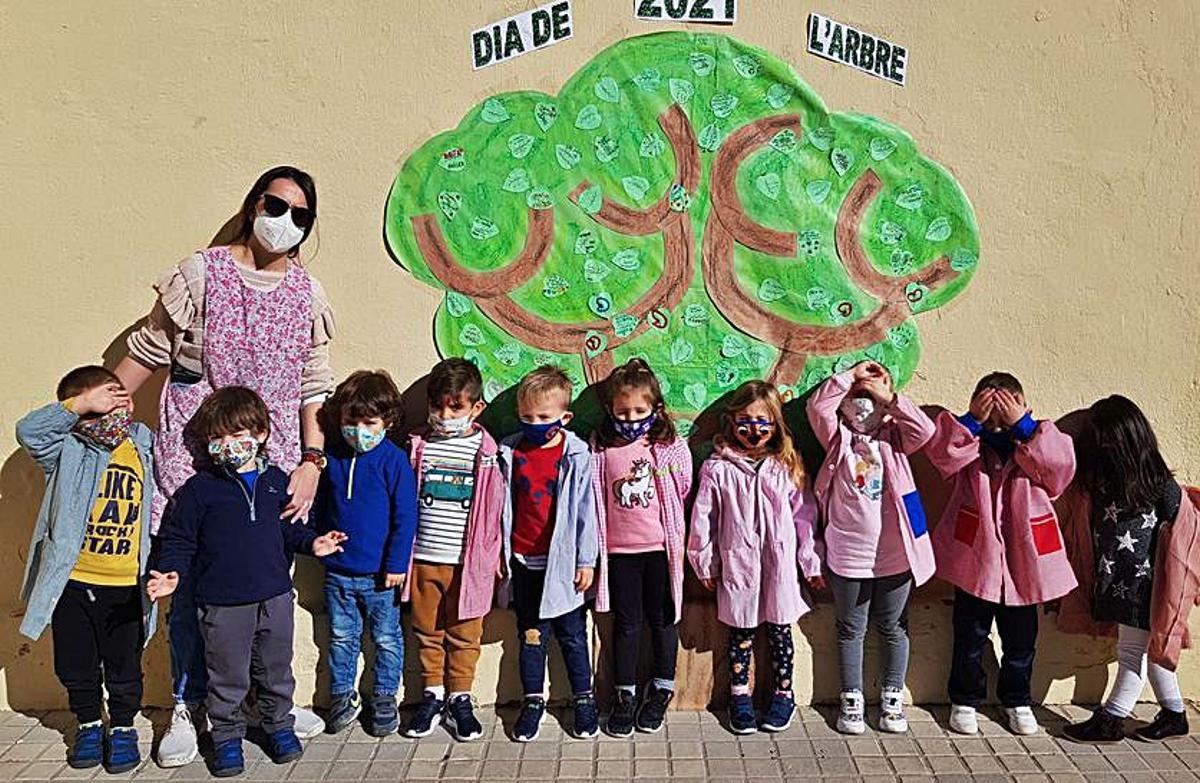 Activos en Quartell