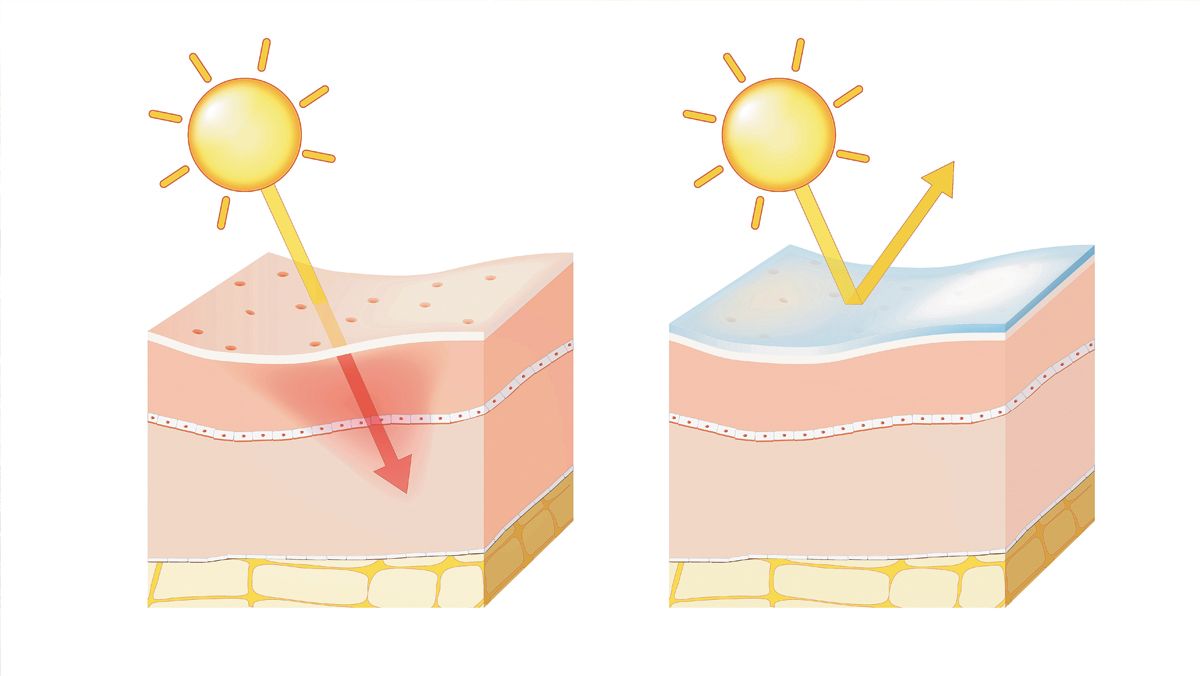 Dermatologia, especial cuídate