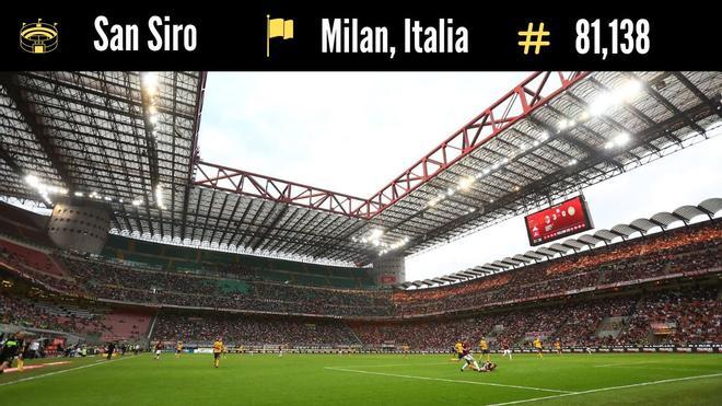 Los 30 estadios más instagrameables del mundo