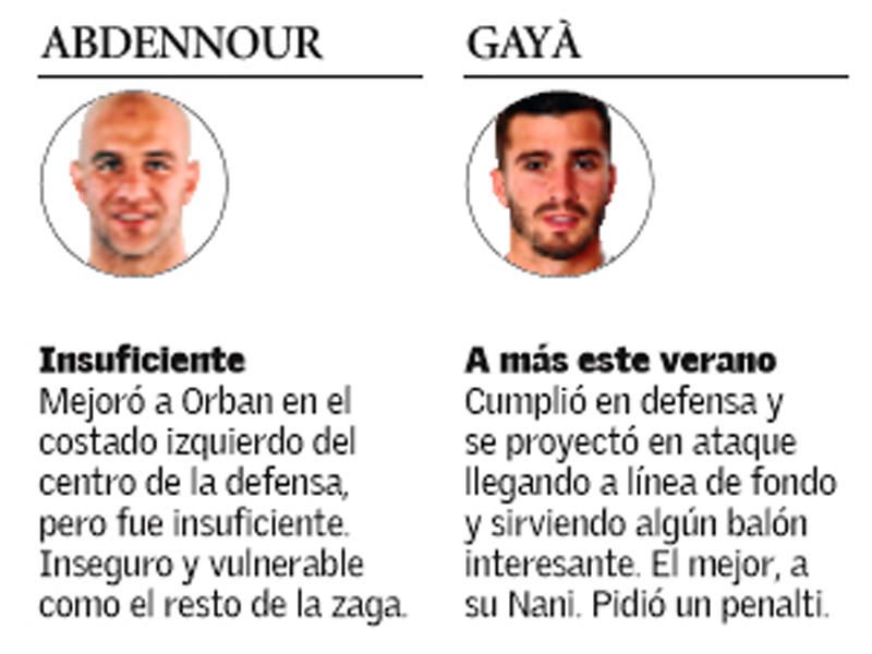 Estas son las notas de los jugadores del Valencia