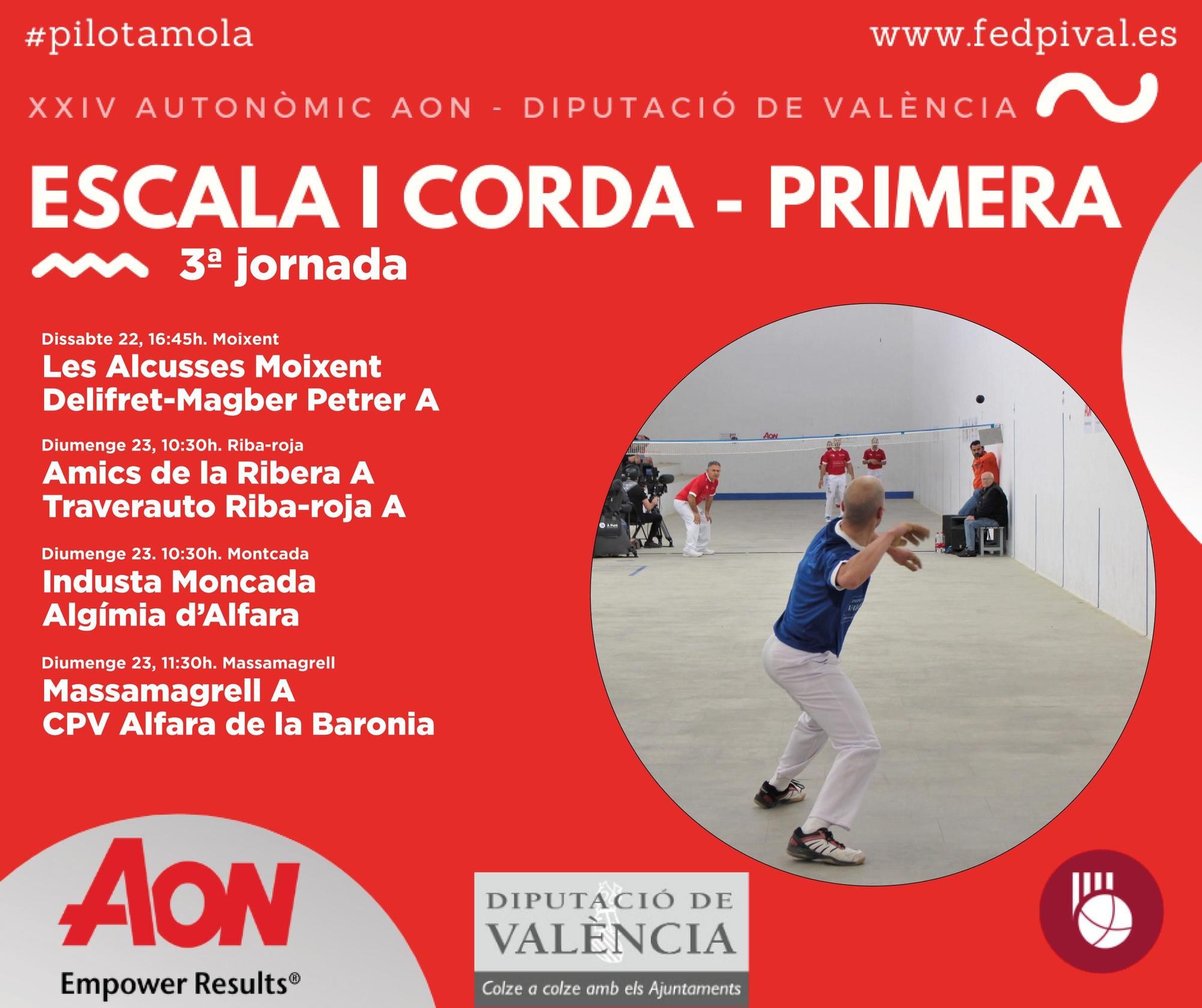 Jornada 3ª de l’Autonòmic AON d’escala i corda .