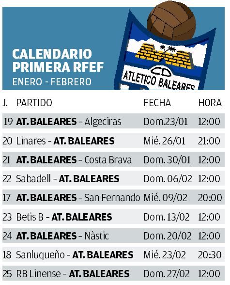 Los próximos ocho partidos del Baleares.