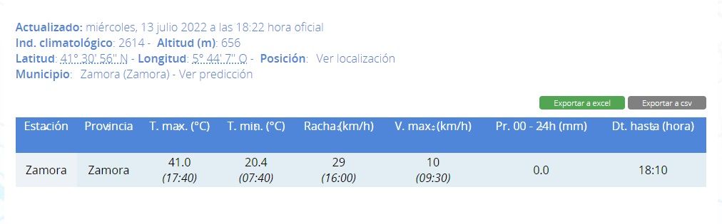 Información de la Aemet sobre las temperaturas registradas en la tarde de hoy.