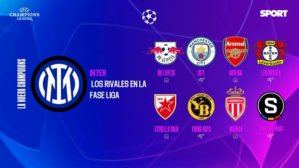 Rivales Inter Champions 2024 - 2025 Rivales Inter Champions 2024 - 2025