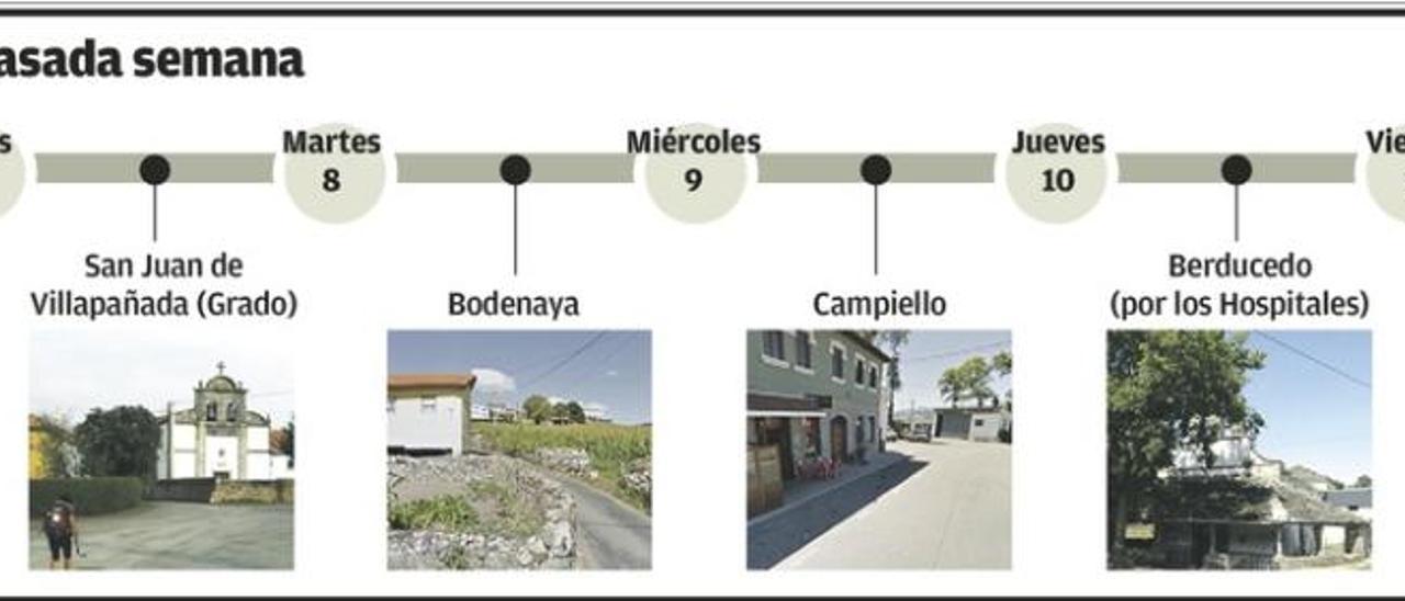 El día de Asturias de un homicida