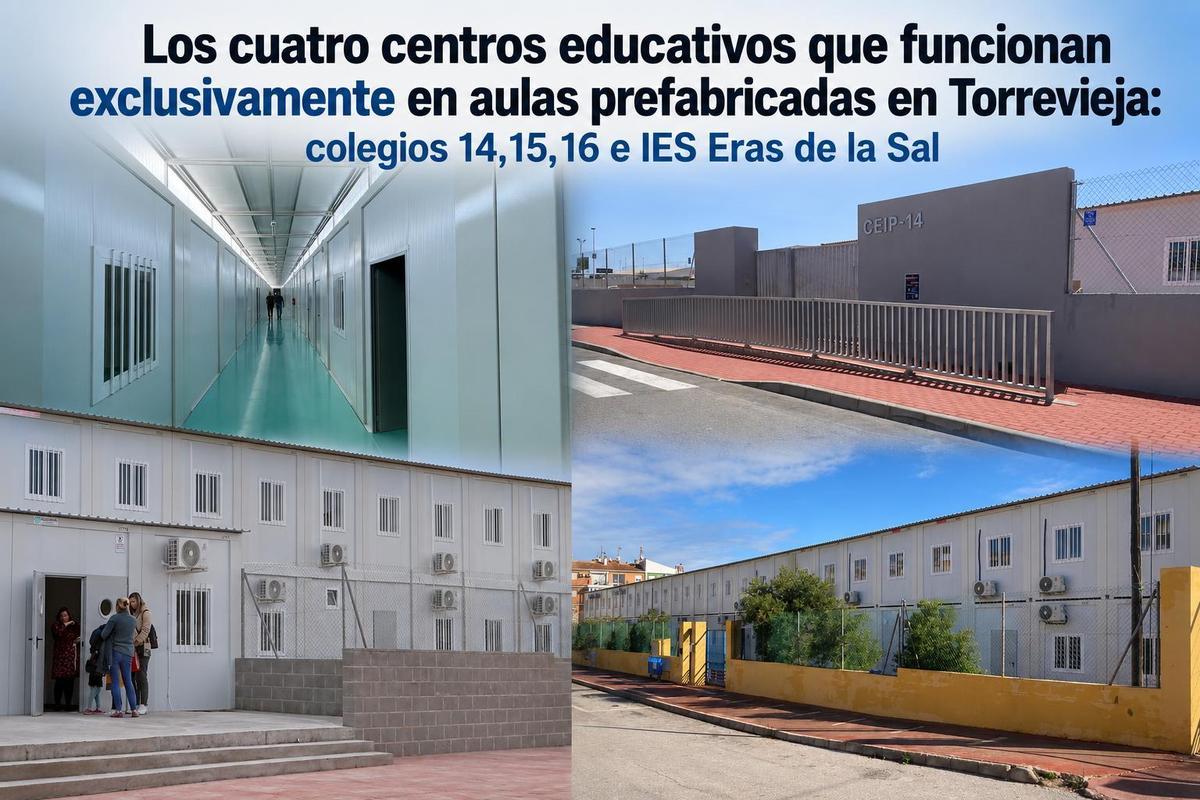 Centros que funcionan exclusivamente en aulas provisionales de Torrevieja