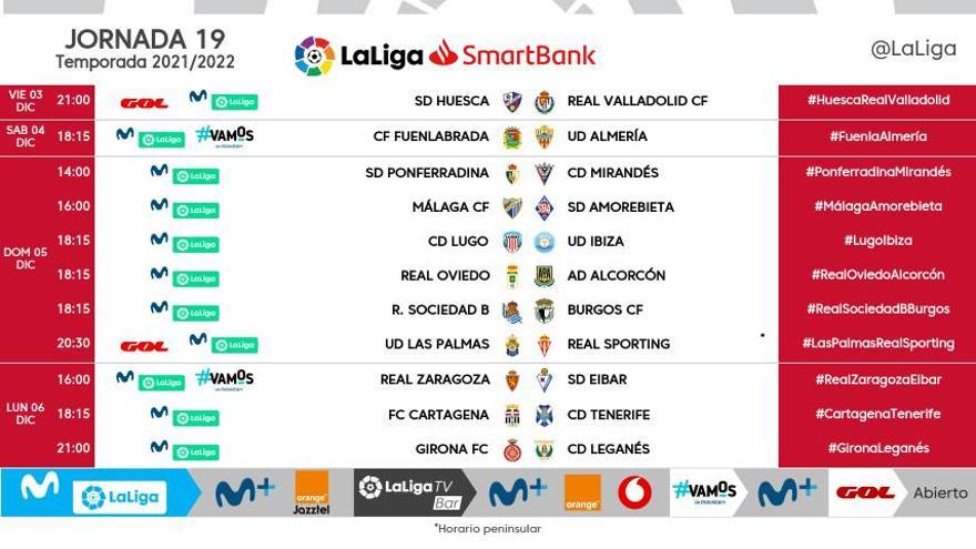 Horarios de la jornada 19 de LaLiga Smartbank.