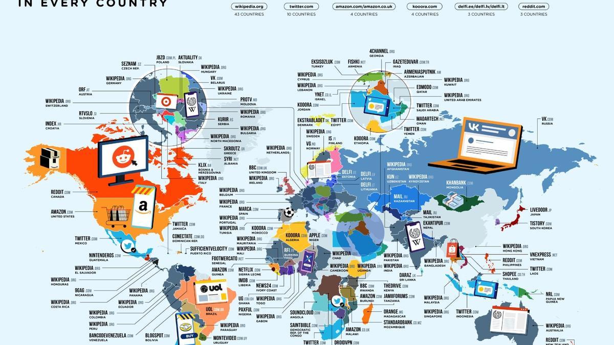 Mapa de las webs más visitadas del mundo