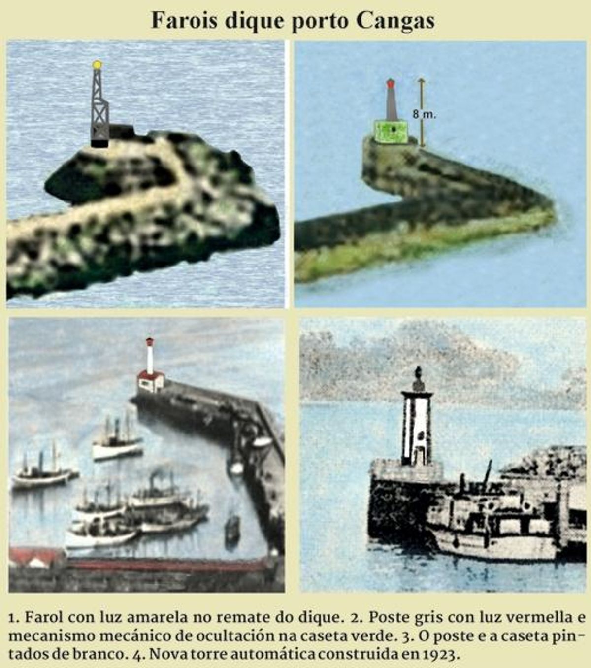 Distintos farois do dique do porto de Cangas