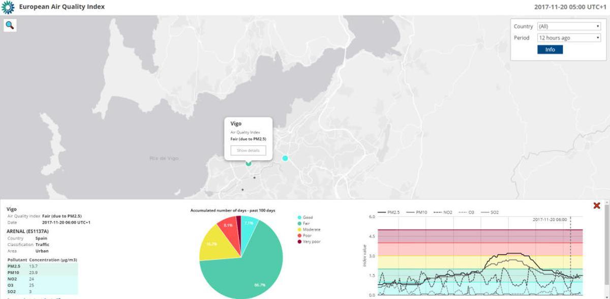 ¿Estamos respirando aire contaminado? Este mapa lo demuestra en directo