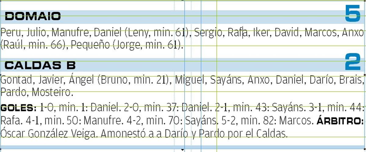 La ficha del partido.