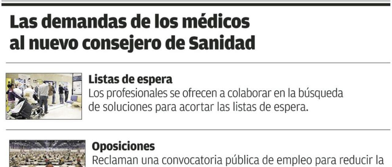 Oposiciones y cobertura de bajas, prioridades de los médicos asturianos