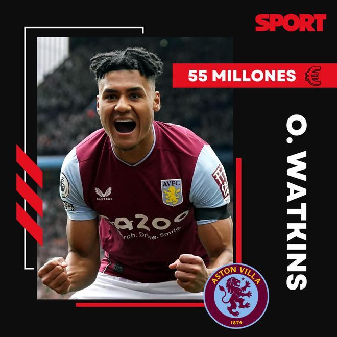 Ollie Watkins (27 años), el gran goleador de un Aston Villa que está siendo la gran sensación de lo que llevamos de Premier League