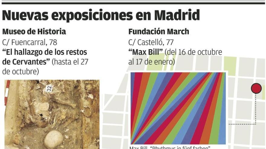 El otoño madrileño del arte