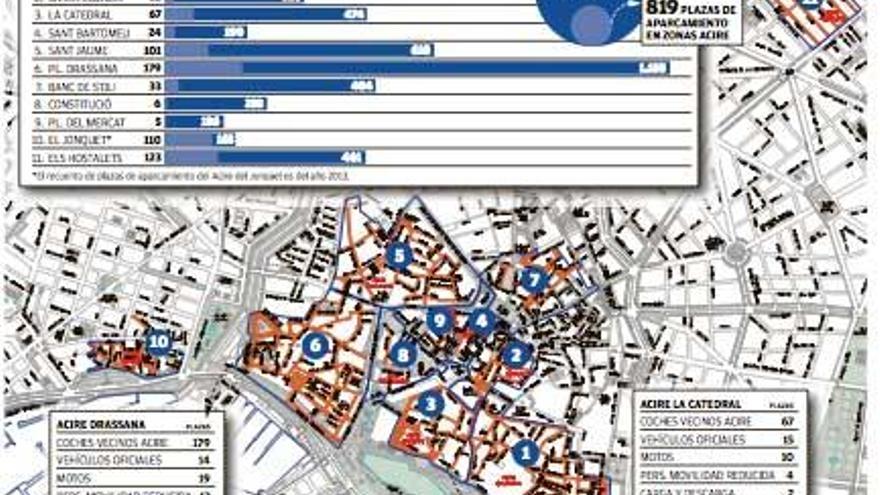 Las zonas Acire siguen desbordadas: hay una plaza de aparcamiento para 6 vecinos