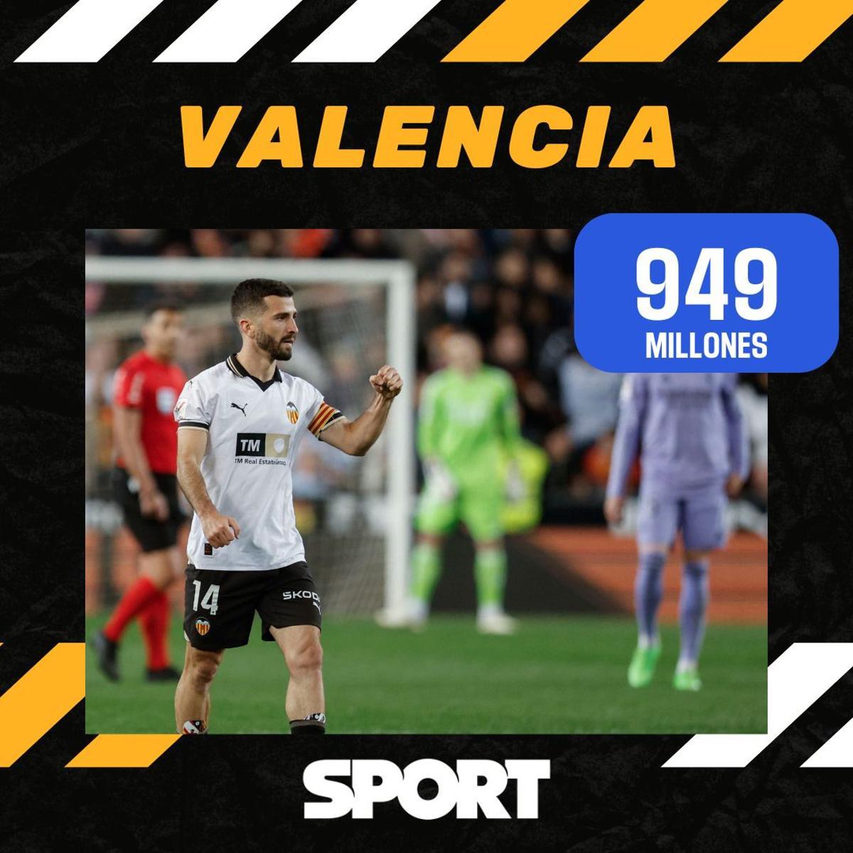 Las canteras más valiosas del mundo