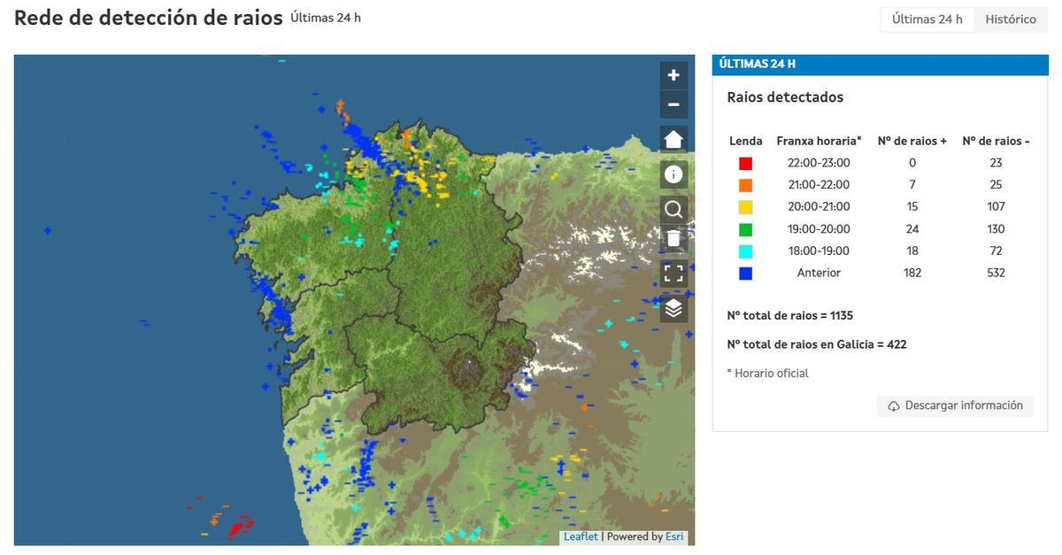 Mapa facilitado desde Meteogalicia de los rayos caídos en nuestra comunidad durante el sábado
