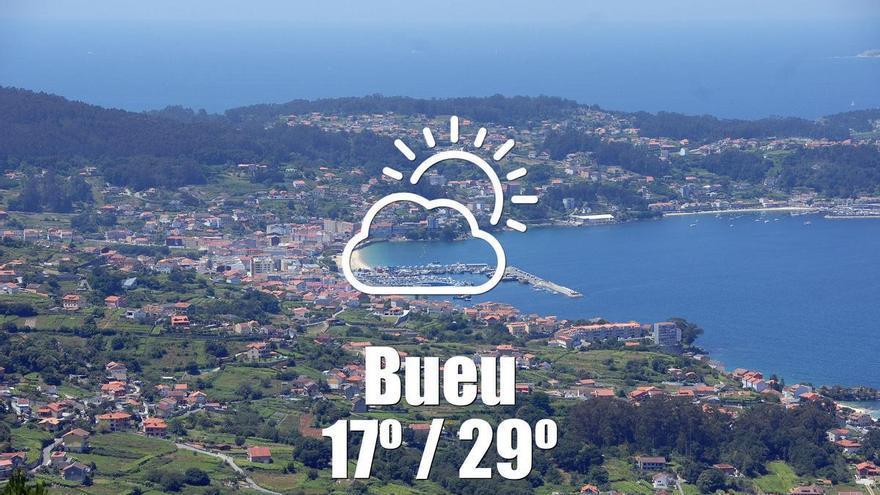 El tiempo en Bueu: previsión meteorológica para hoy, domingo 13 de septiembre