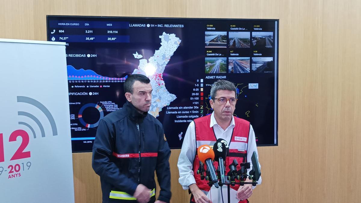 Lliçons per al futur