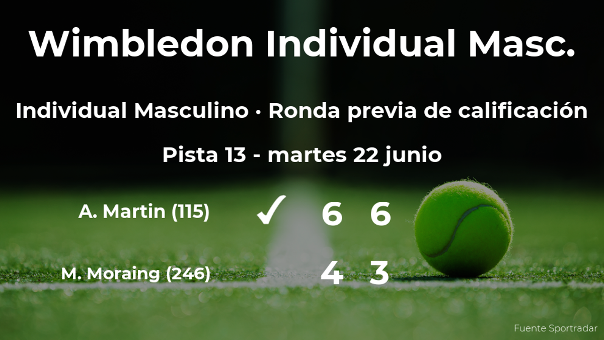 El tenista Andrej Martin vence a Mats Moraing en la ronda previa de calificación