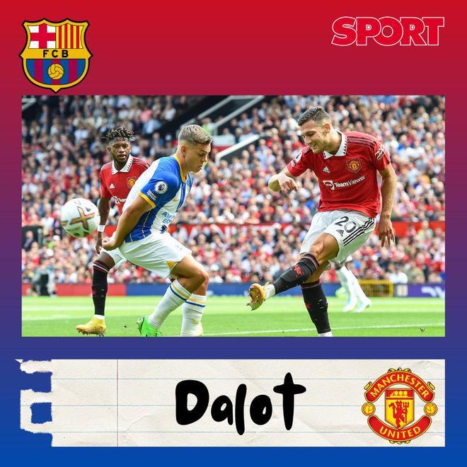 Diogo Dalot (Manchester United)