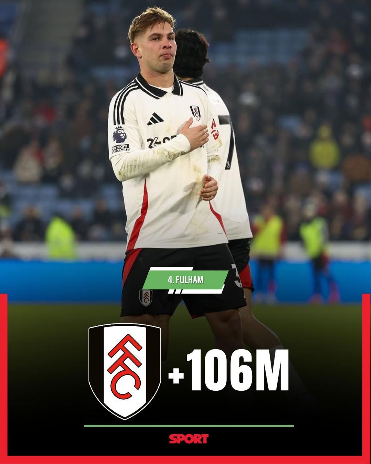 El valor de mercado del Barça, por las nubes