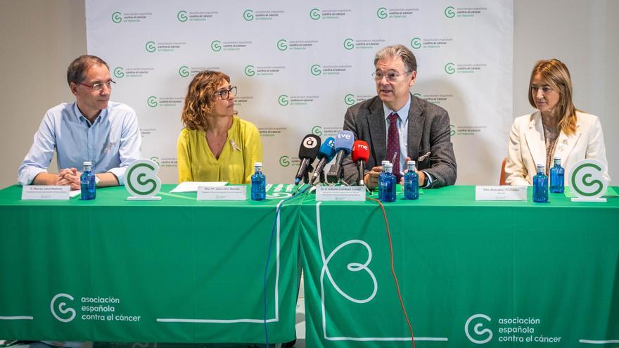 Una de cada cuatro mujeres con cáncer de mama se ve obligada a dejar su trabajo
