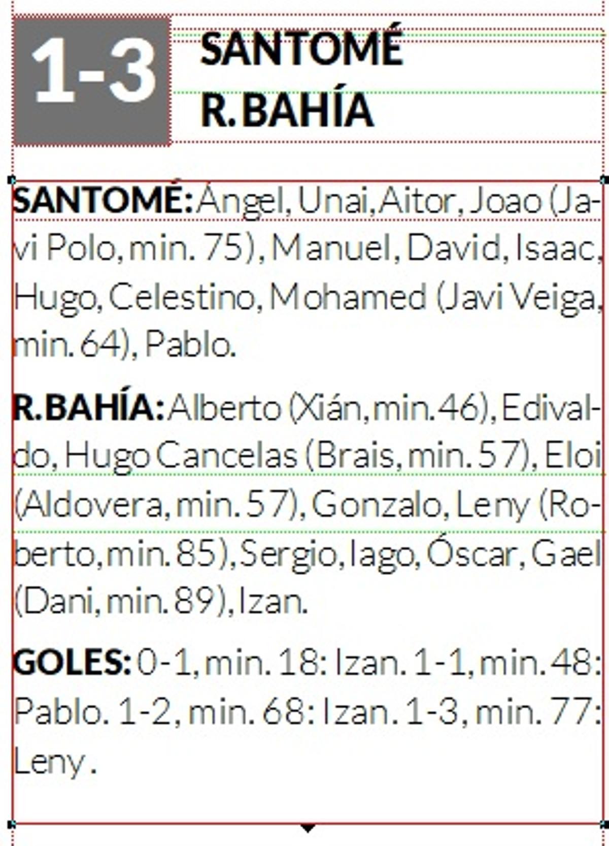 La ficha del partido.