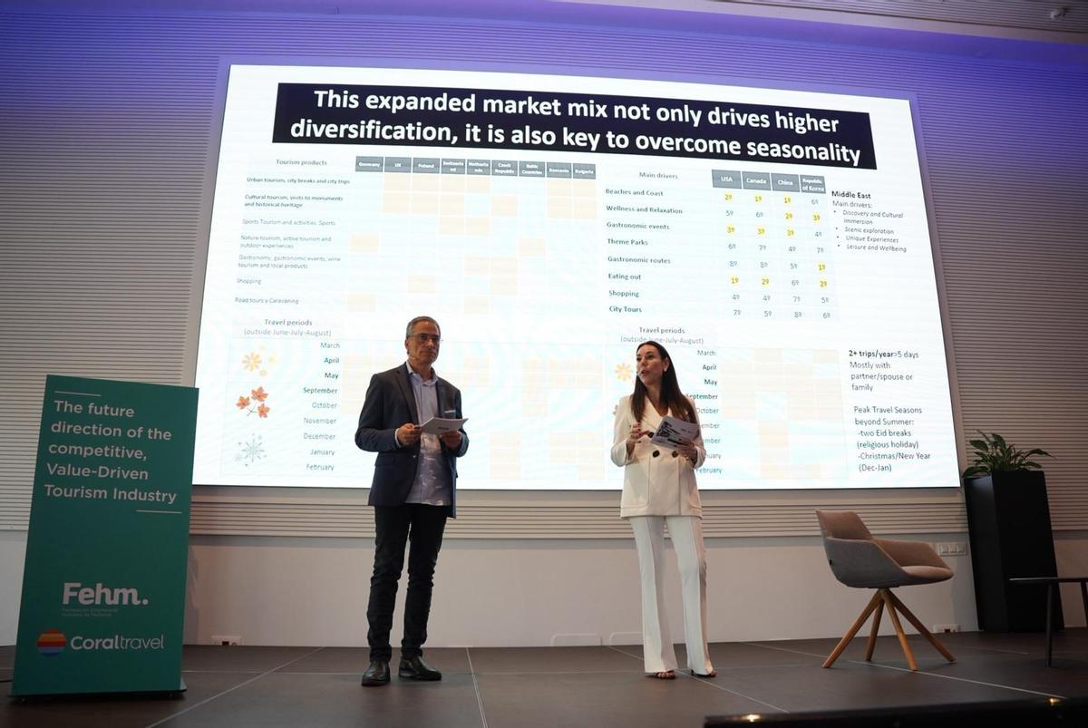 Víctor Manuel Simón, de Madison, con Yolanda Perdomo.